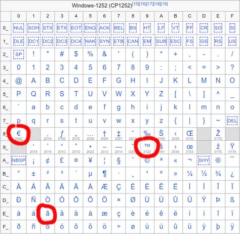 麻将中的信息管理（麻将中的信息策略）